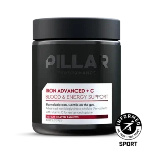 smartfitallied.com iron advanced c