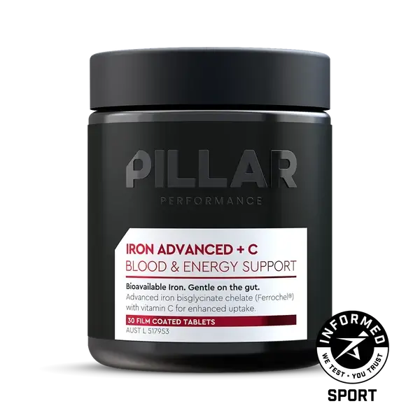 smartfitallied.com iron advanced c